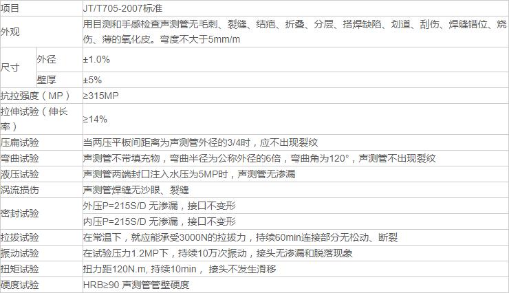 法兰式声测管规格